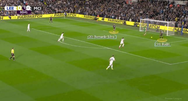 kaiyun-TA解析曼城门球战术：两名后腰禁区内接球破解对手人盯人逼抢